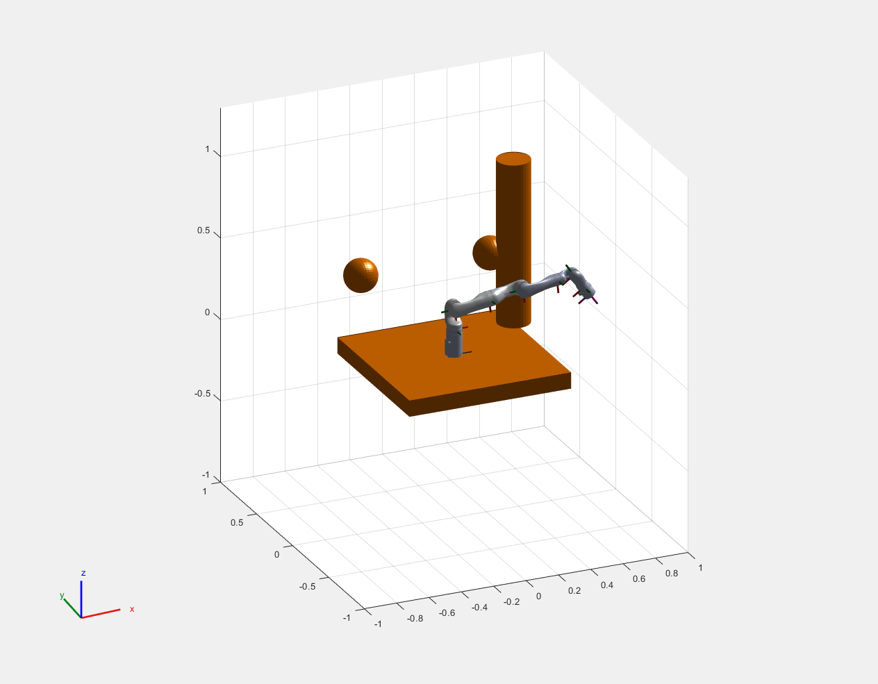 Generate Code for Manipulator Motion Planning in Perceived Environment