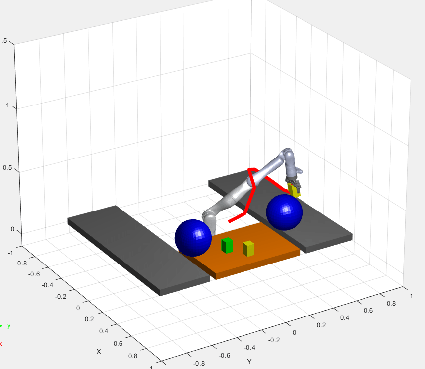 Stateflow MATLAB - MATLAB & Simulink