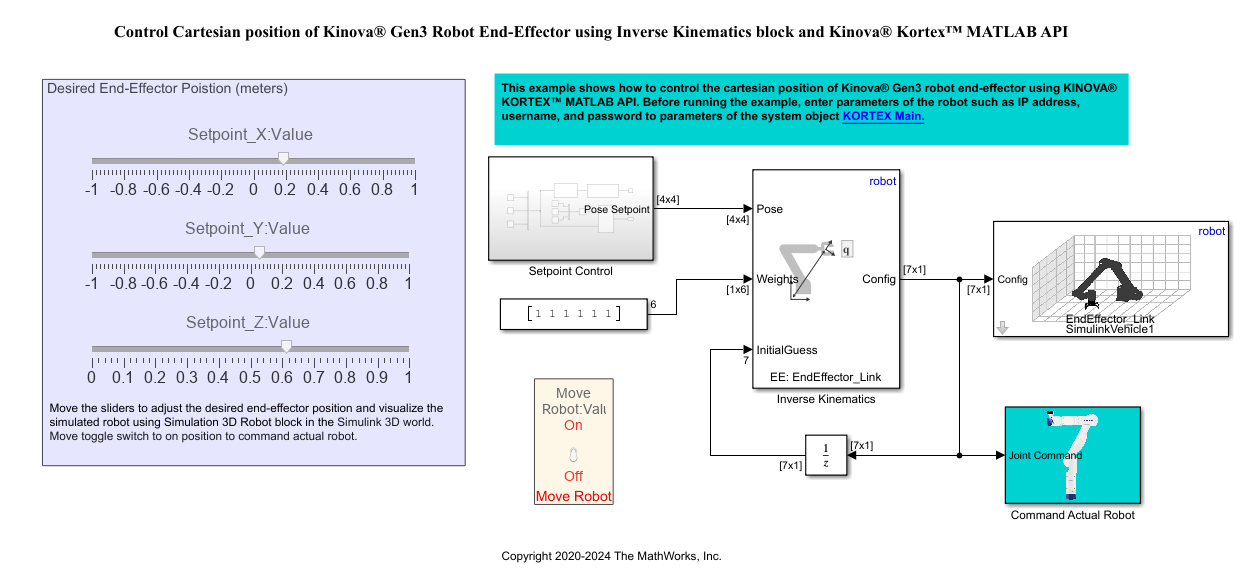 Control Cartesian Position of KINOVA Gen3 Robot End-Effector Using Inverse Kinematics Block and KINOVA KORTEX System Object