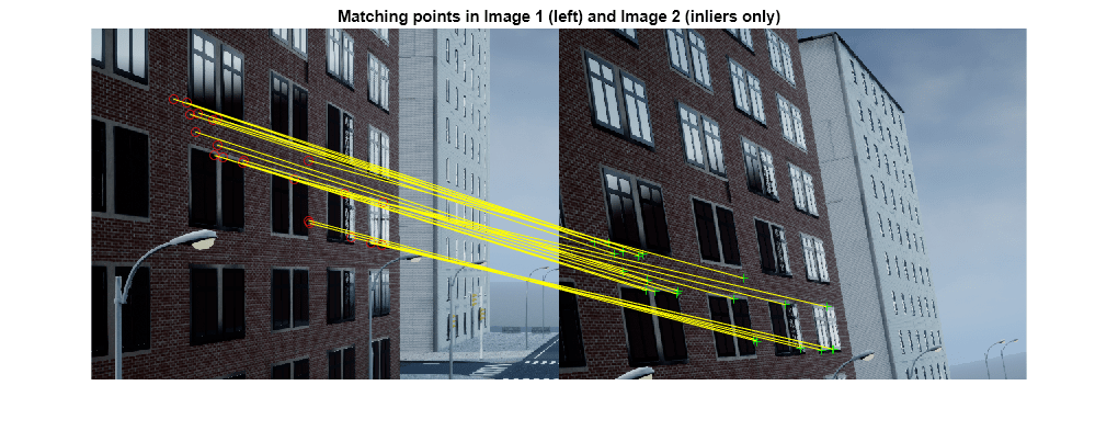 Figure contains an axes object. The hidden axes object with title Matching points in Image 1 (left) and Image 2 (inliers only) contains 4 objects of type image, line. One or more of the lines displays its values using only markers