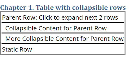 Chapter 1 heading followed by a table with 4 rows. The rows describe their function as parent, collapsible, or static.