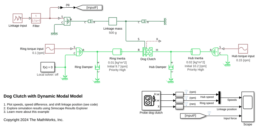 Dog Clutch with Dynamic Modal Model