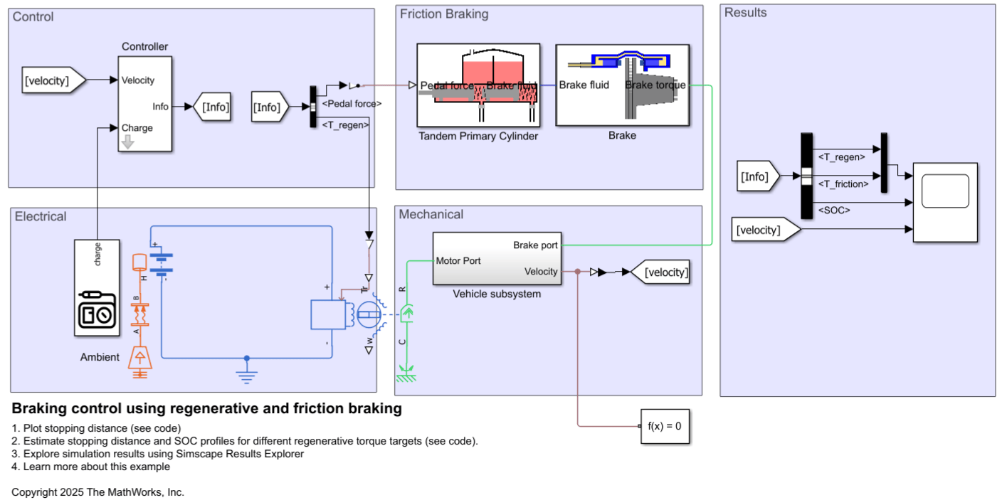 Regenerative and Friction Braking Control