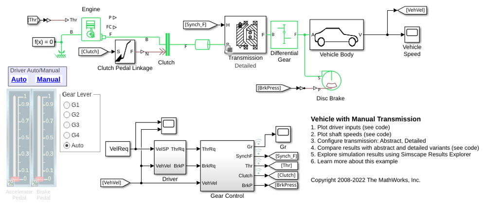 Vehicle with Manual Transmission