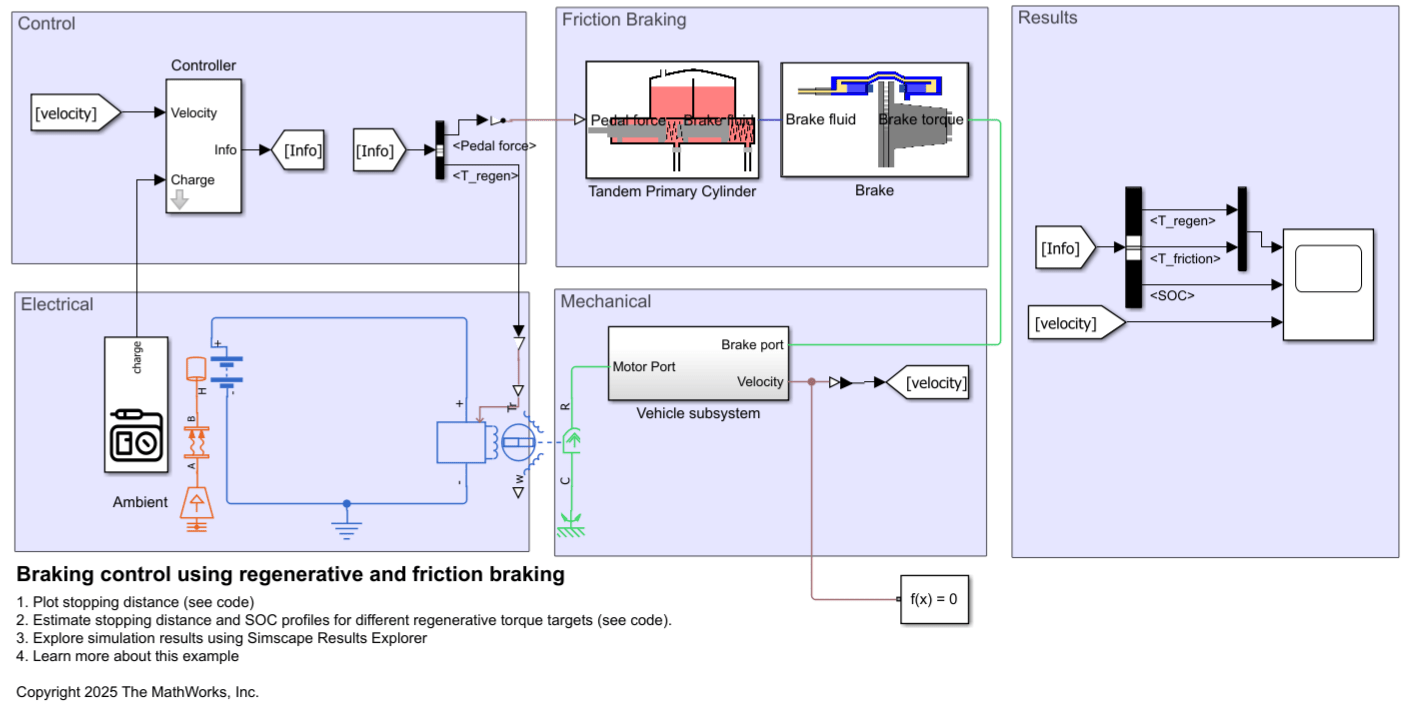 Regenerative and Friction Braking Control
