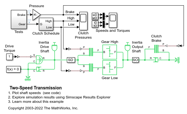 Two-Speed Transmission