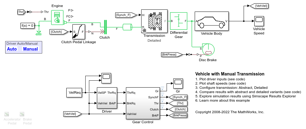 Cone clutch, dog clutch, and translational detent assembled to provide  smooth gear engagement - MATLAB