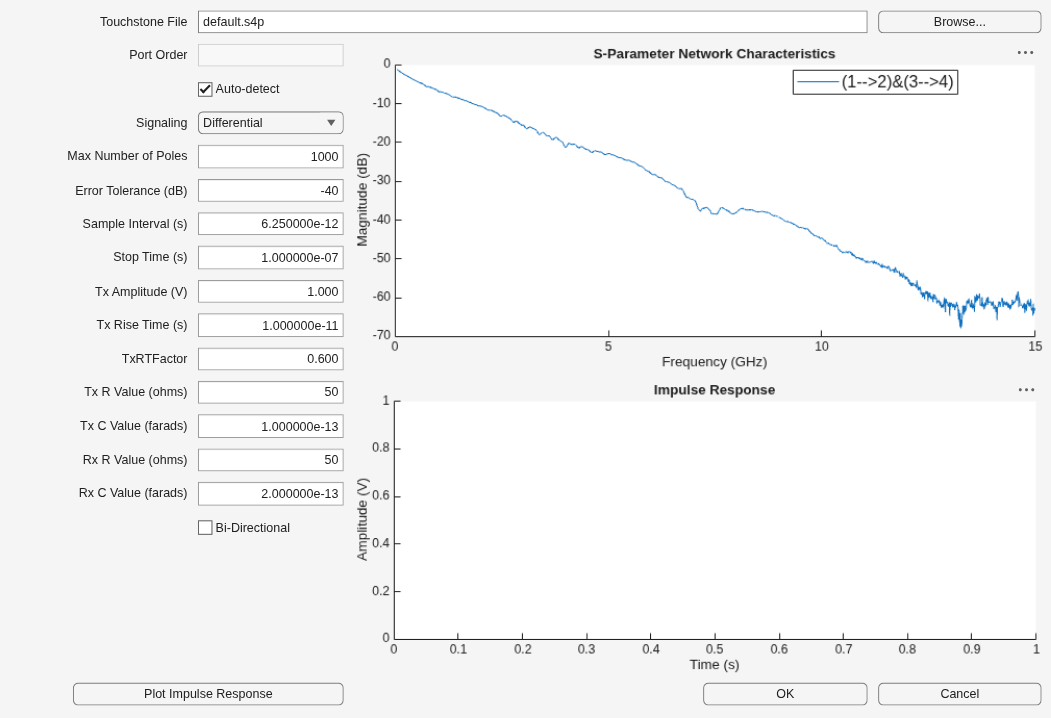 MATLAB figure