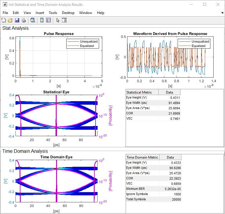 rx_dt_init_and_td_results_no_offset.jpg