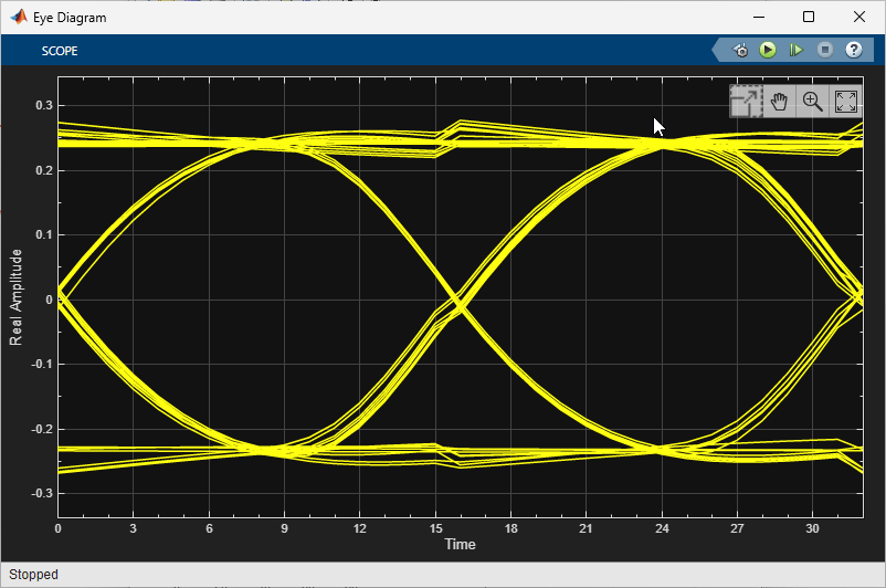 eye_diagram.png