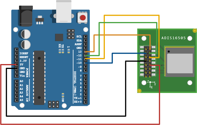 Figure shows the hardware connections
