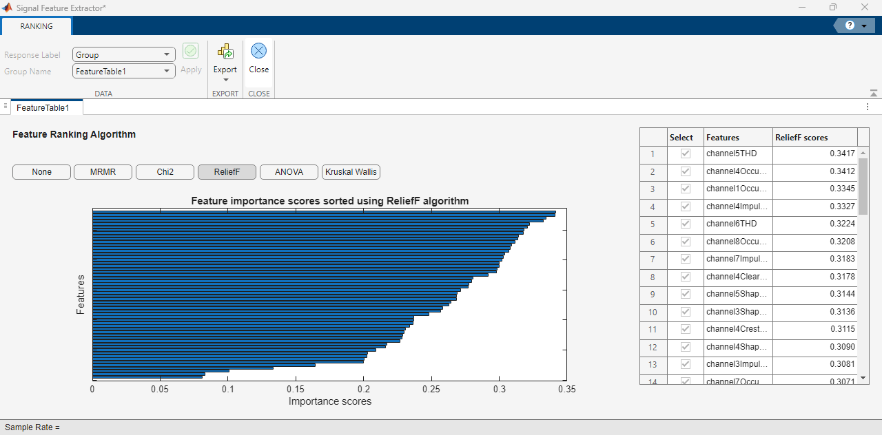 Signal Feature Extractor in the Ranking mode, showing a bar plot with the importance scores of 56 features and a table with the list of features sorted by importance score in descending order.