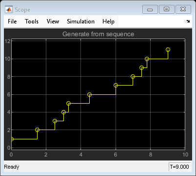 Generating and Initializing Entities