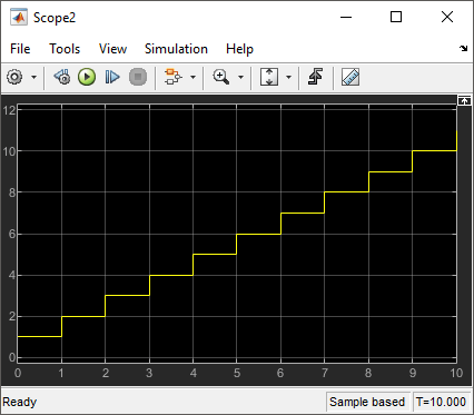 Observe Entities Using simevents.SimulationObserver Class