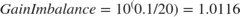 $$Gain Imbalance = 10^(0.1/20) = 1.0116$$