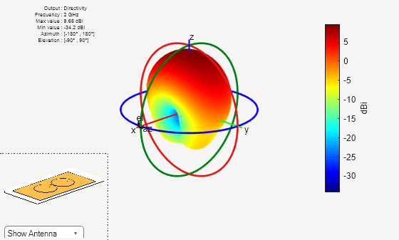 Figure contains 2 axes objects and other objects of type uicontrol. Axes object 1 contains 10 objects of type patch, surface. Hidden axes object 2 contains 19 objects of type surface, line, text, patch.