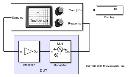 Measure Transducer Gain of Device Under Test