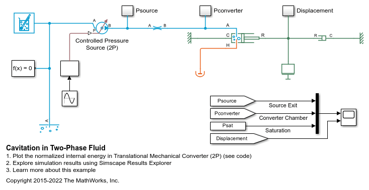 Cavitation in Two-Phase Fluid