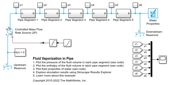 Fluid Vaporization in Pipe