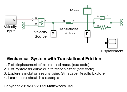 Mechanical System with Translational Friction