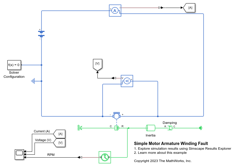 Simple Motor Armature Winding Fault