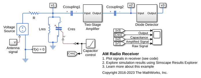 AM Radio Receiver