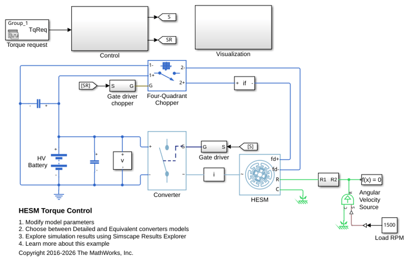 HESM Torque Control