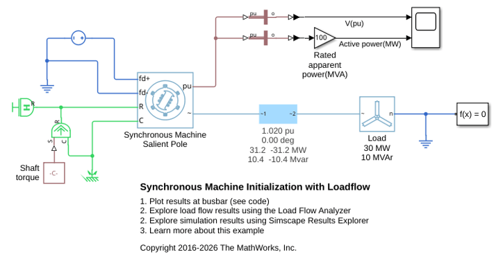 Synchronous Machine Initialization with Loadflow
