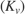 $\left(K_v \right)$