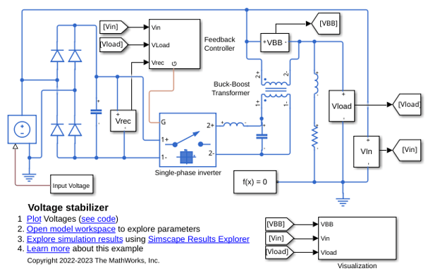 Power Converter Voltage Stabilizer