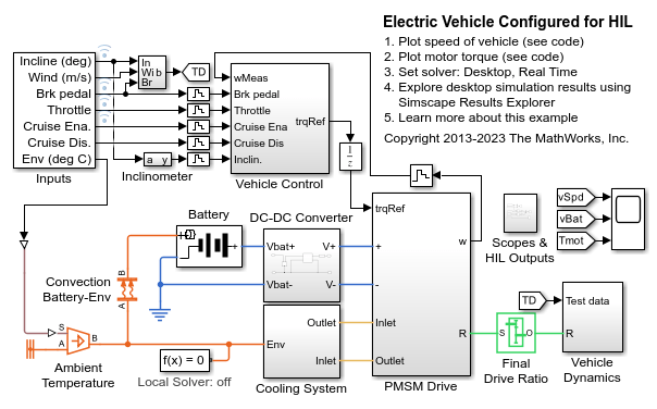 Electric vehicle model in outlet simulink