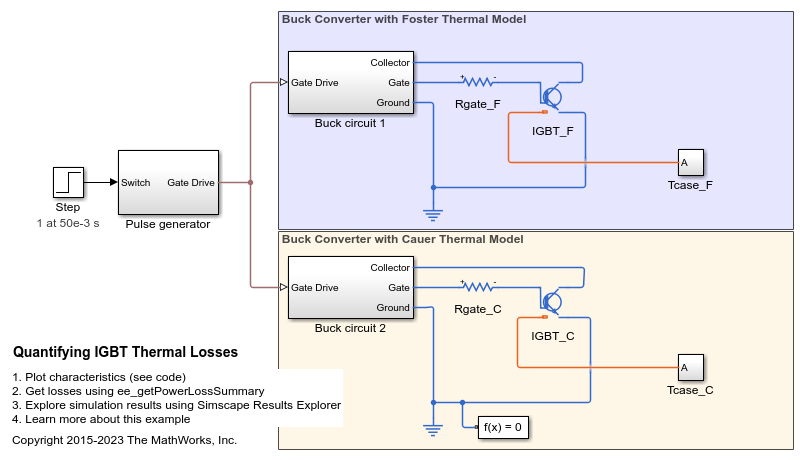 Quantifying IGBT Thermal Losses