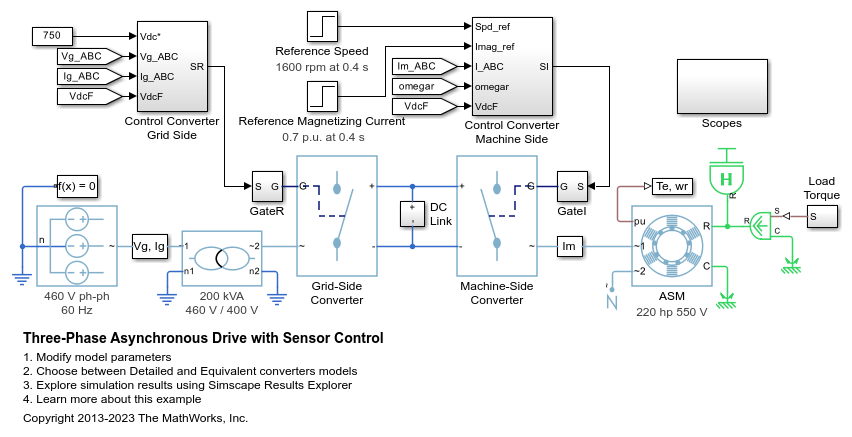 Three-Phase
                Asynchronous Drive with Sensor Control