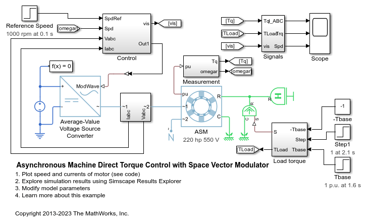 Stepper Motor Drive - MATLAB & Simulink