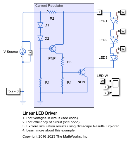 Linear LED Driver