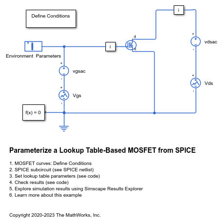 Parameterize a Lookup Table-Based MOSFET from SPICE