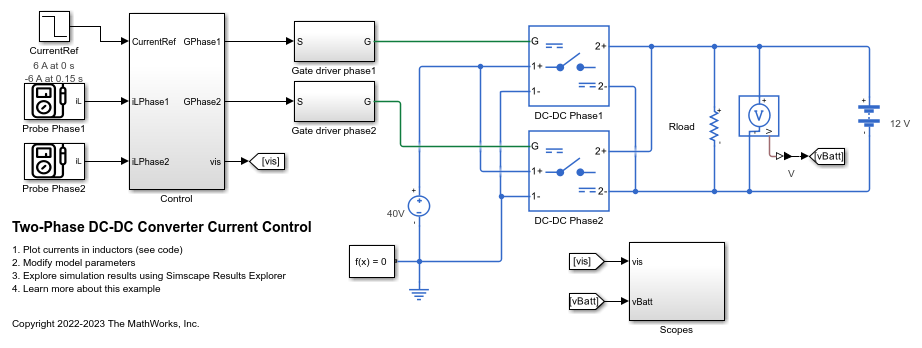 Two-Phase DC-DC Converter Current Control