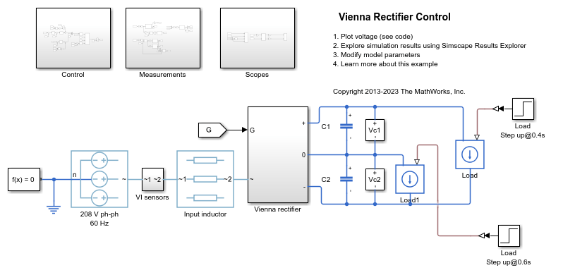 Vienna Rectifier Control