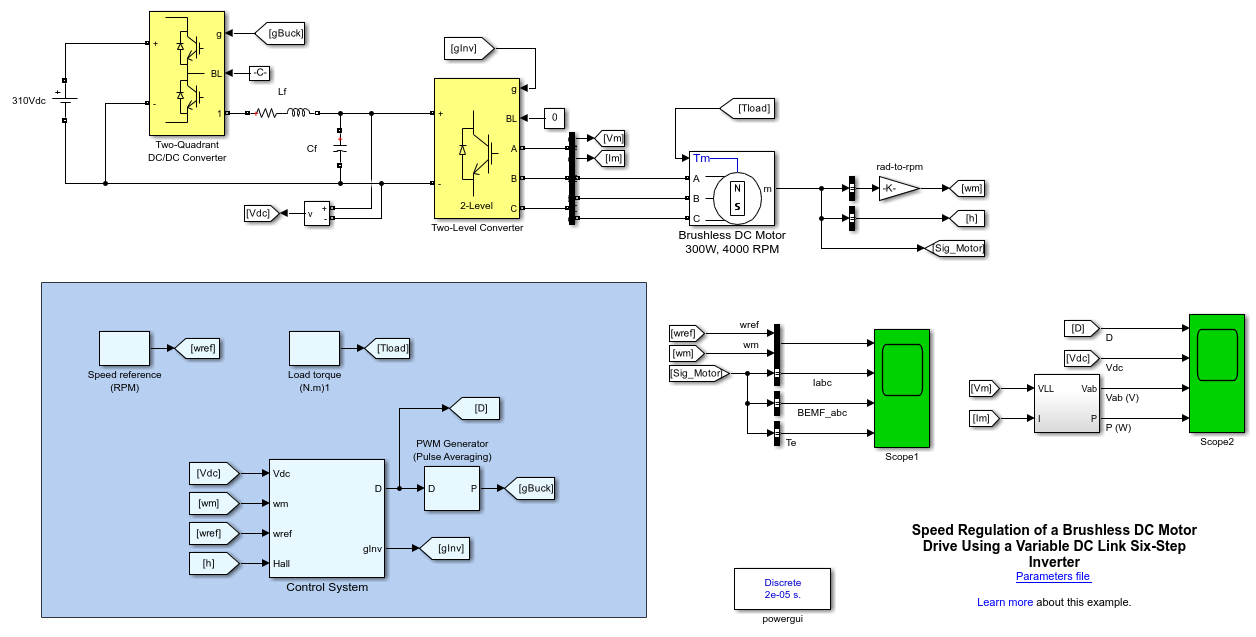 Speed Regulation of a Brushless DC Motor Drive Using a Variable DC Link Six- Step Inverter - MATLAB & Simulink