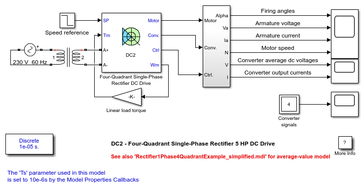DC2 - Four-Quadrant Single-Phase Rectifier 5 HP DC Drive - MATLAB & Simulink