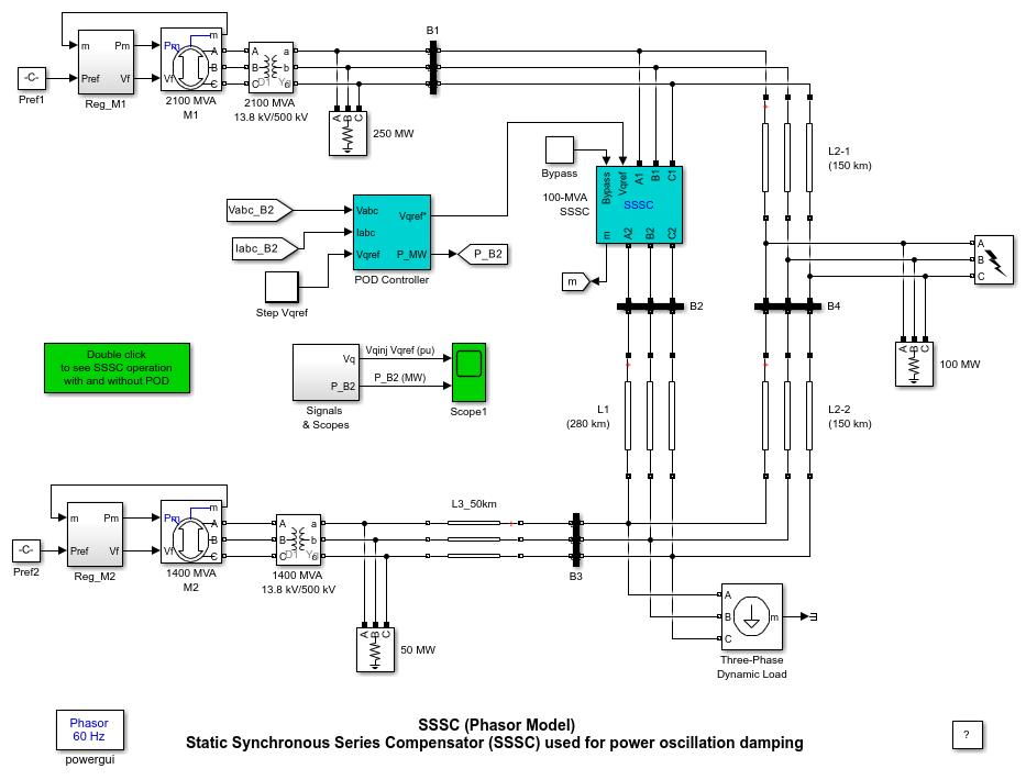 Static Synchronous Series Compensator