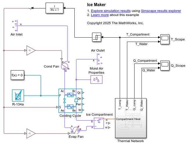 Model an Ice Maker by Using Mode Charts in a Custom Simscape Block