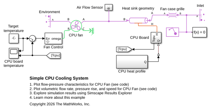 Model a Simple CPU Cooling System