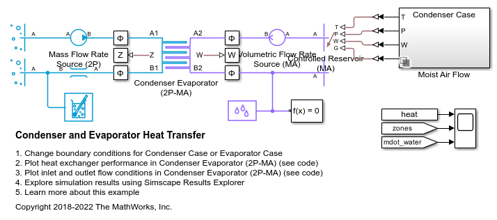 Condenser and Evaporator Heat Transfer