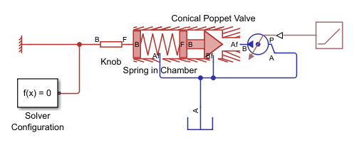 Modeling the Spring in Chamber with Composite Components in the Position-Based Translational Domain