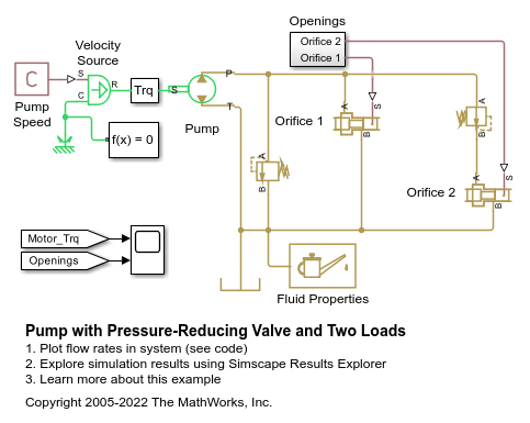 Pump with Pressure-Reducing Valve and Two Loads