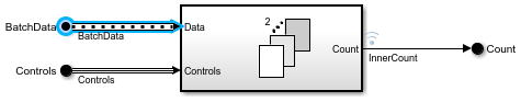 BatchData port in referenced model