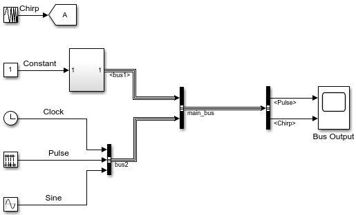 busdemo model