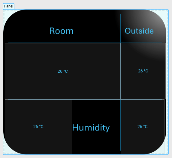 Panel with the resized Display blocks