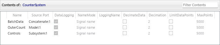The Simulink Signal Logging Selector displays information about the logged signals in CounterSystem.